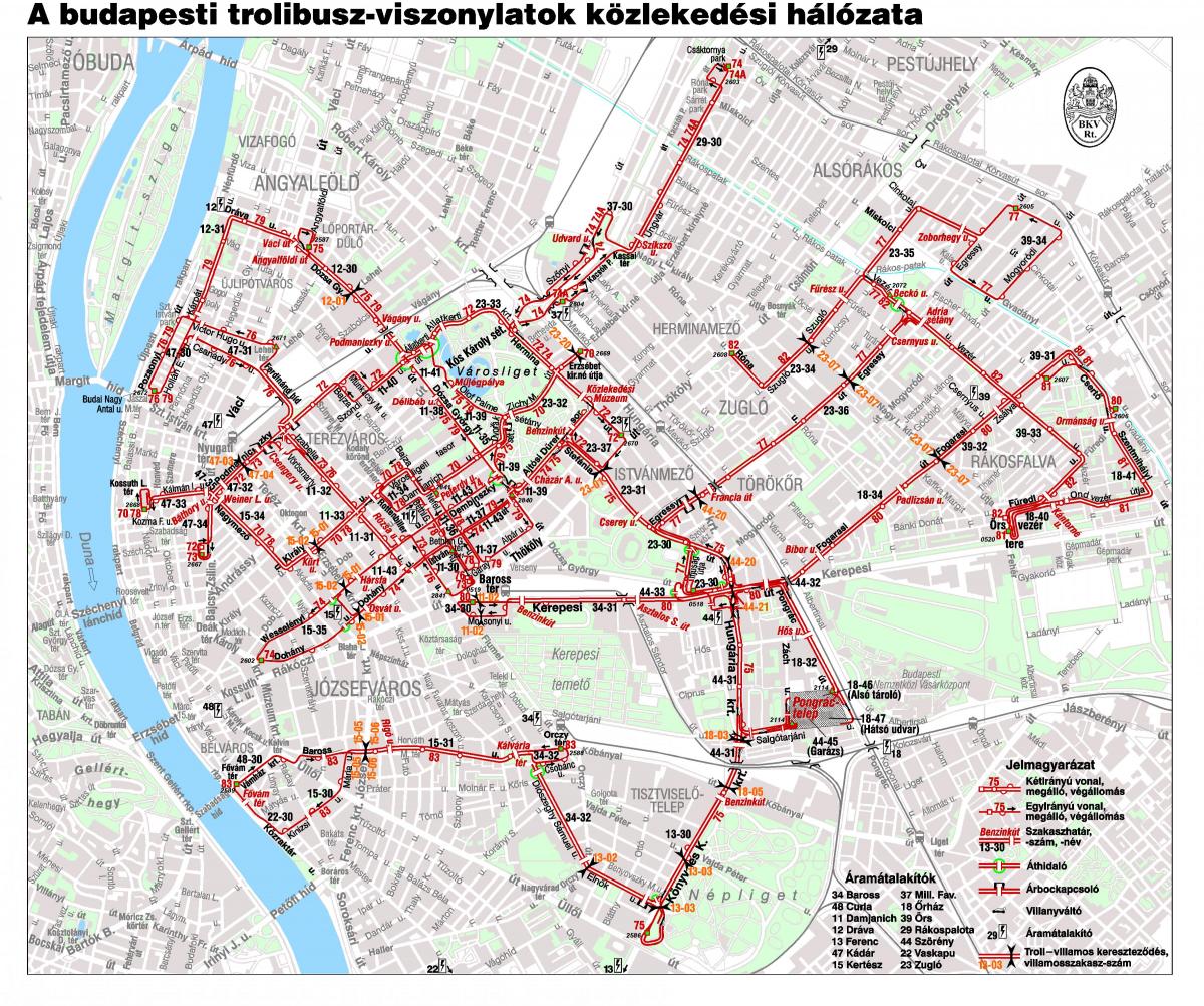 mapa Budapesztu tramwaj